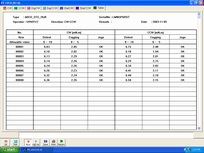 セルテクノス トルク測定 モータトルク測定機 コギングトルク測定機