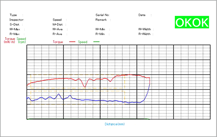 ボールねじ回転トルクむら測定機_測定データグラフ