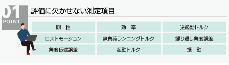 評価に欠かせない測定項目