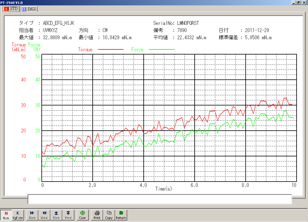 セルテクノス　トルク測定　温湿度環境対応モータトルク測定機　グラフ画面
